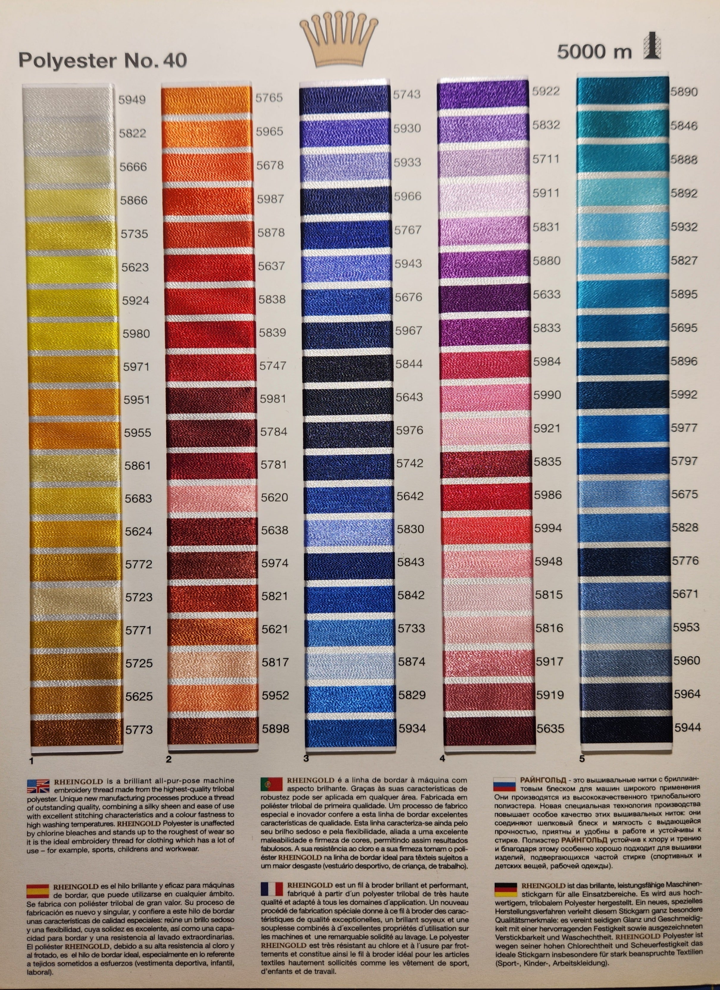 POLYESTER YARN RHEINGOLD 5000M BLUE